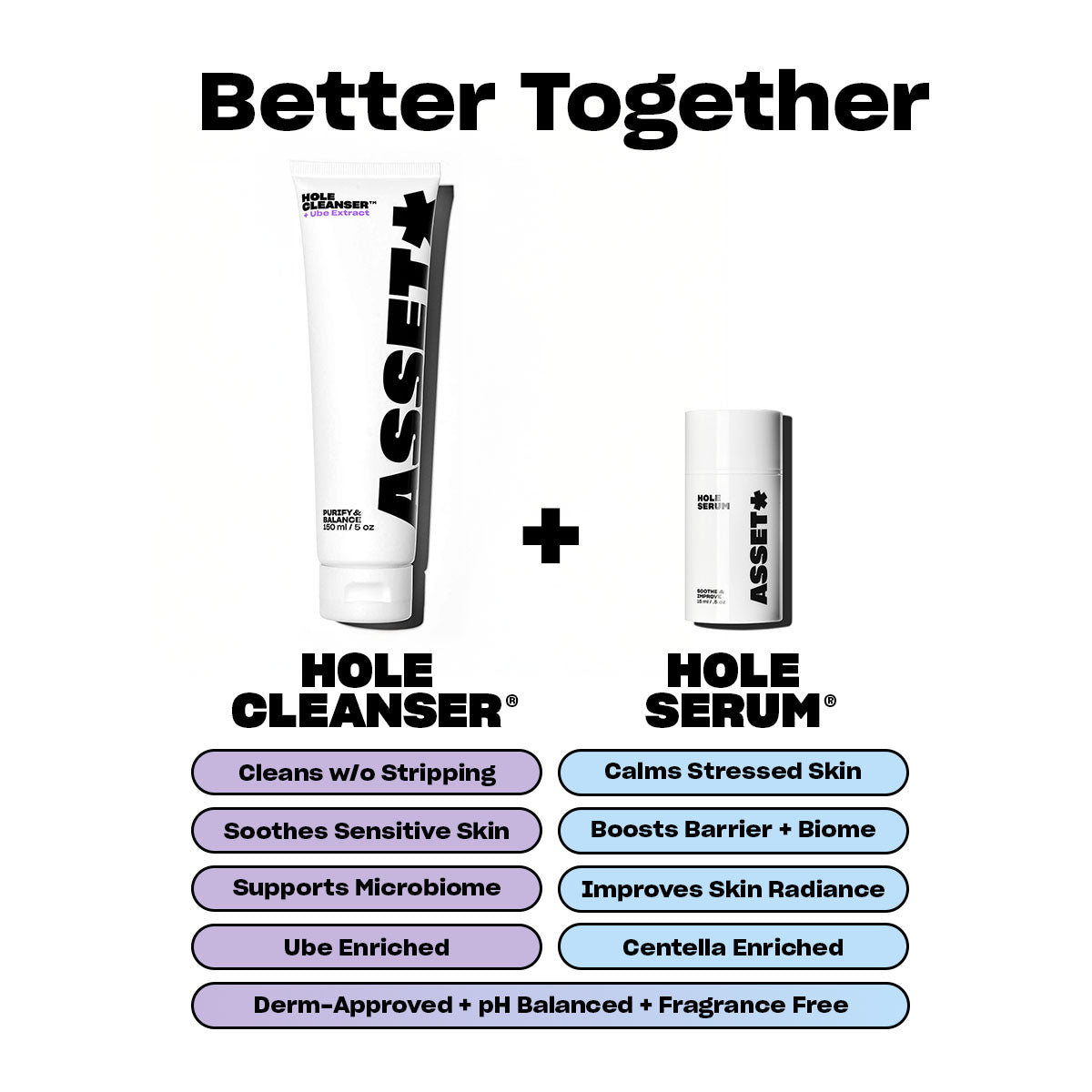 Asset* Hole Serum